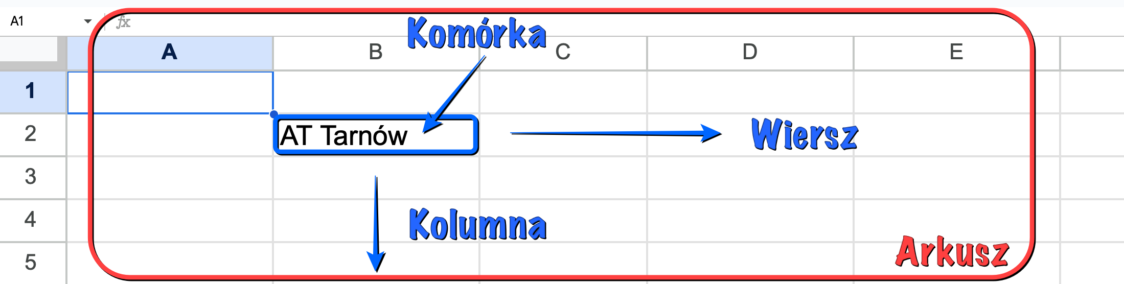 google sheets intro